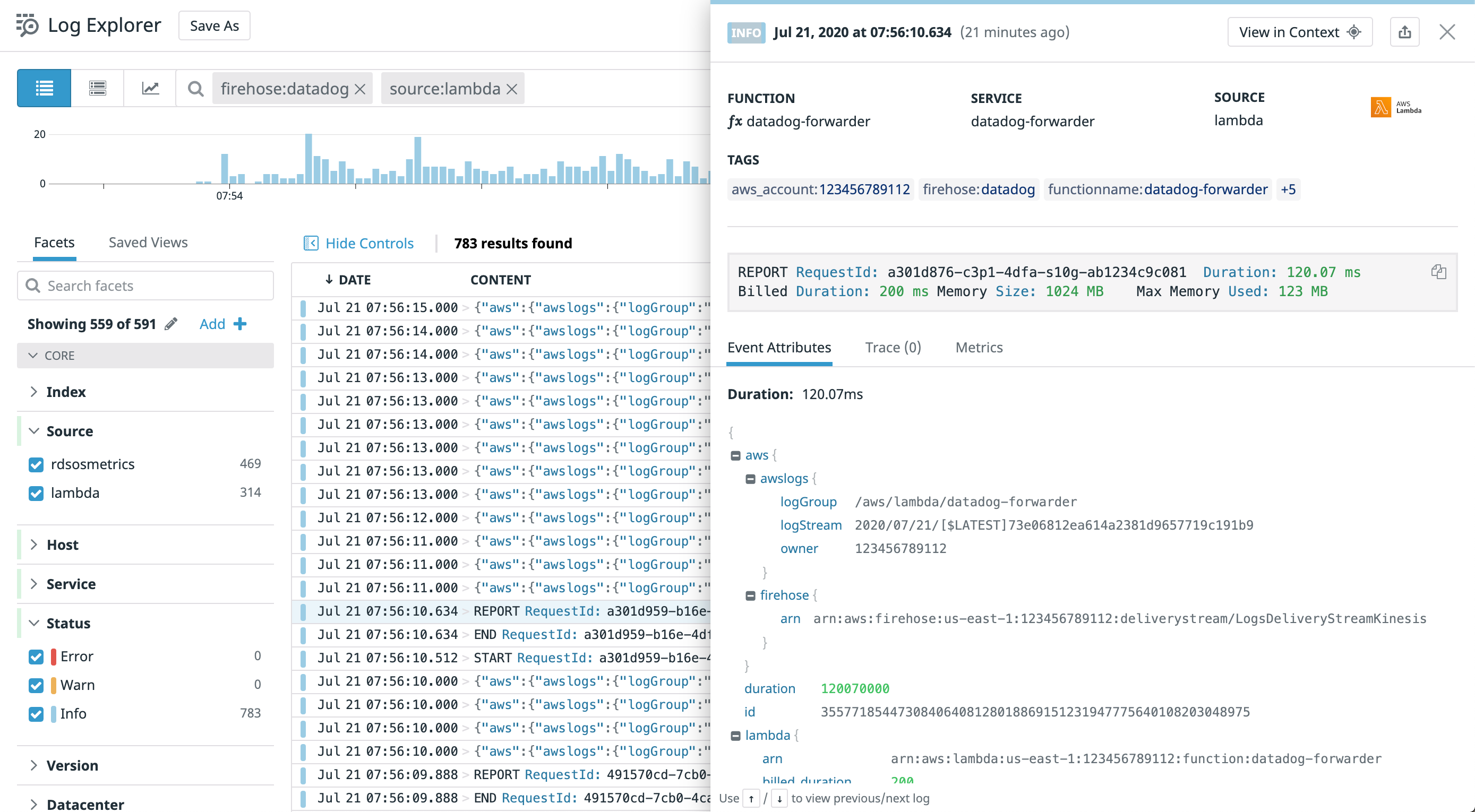 View AWS service logs from an Amazon Data Firehose delivery stream in Datadog