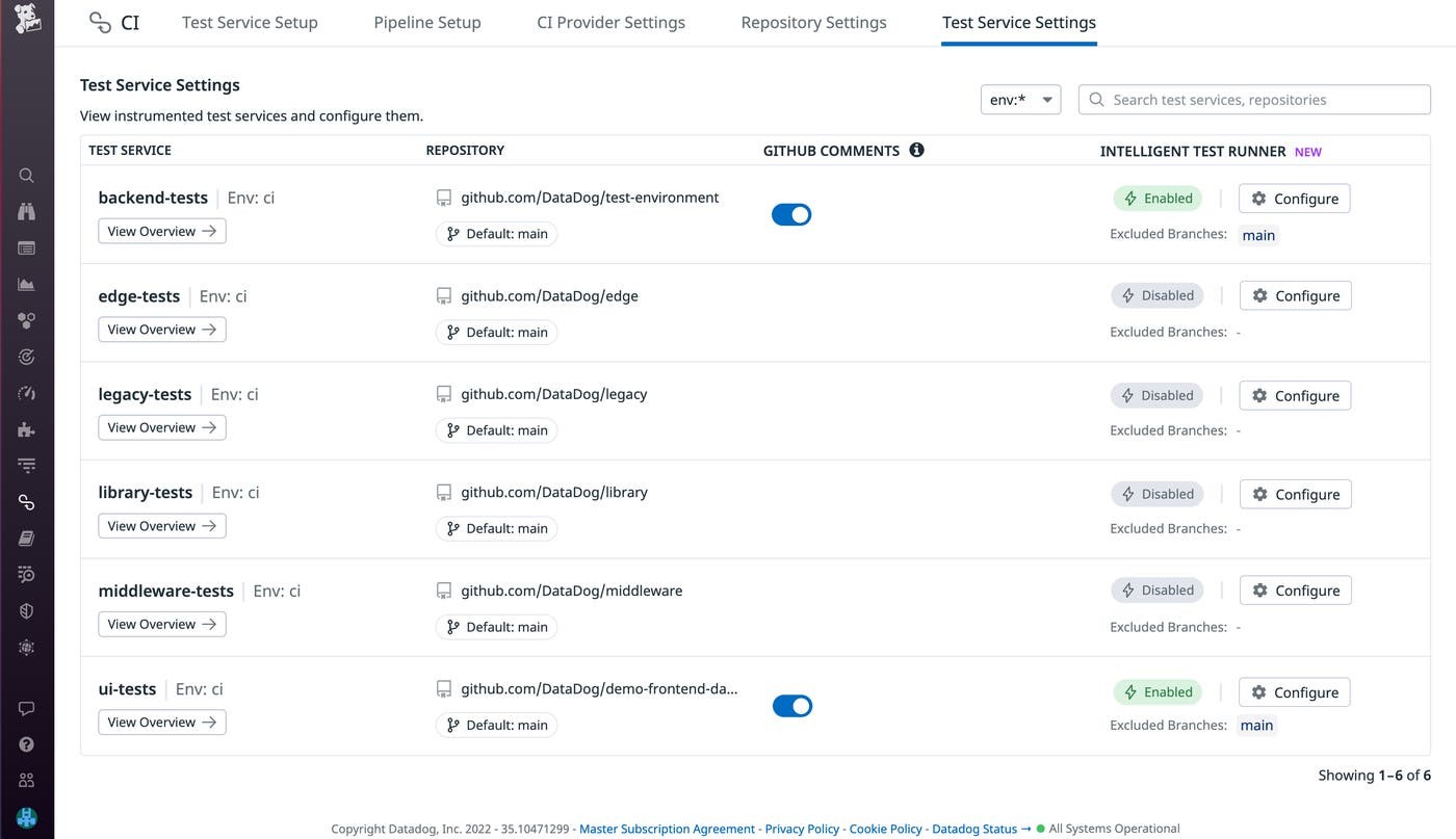 Enable Test Impact Analysis for your test services. Enable Test Impact Analysis for your test services.