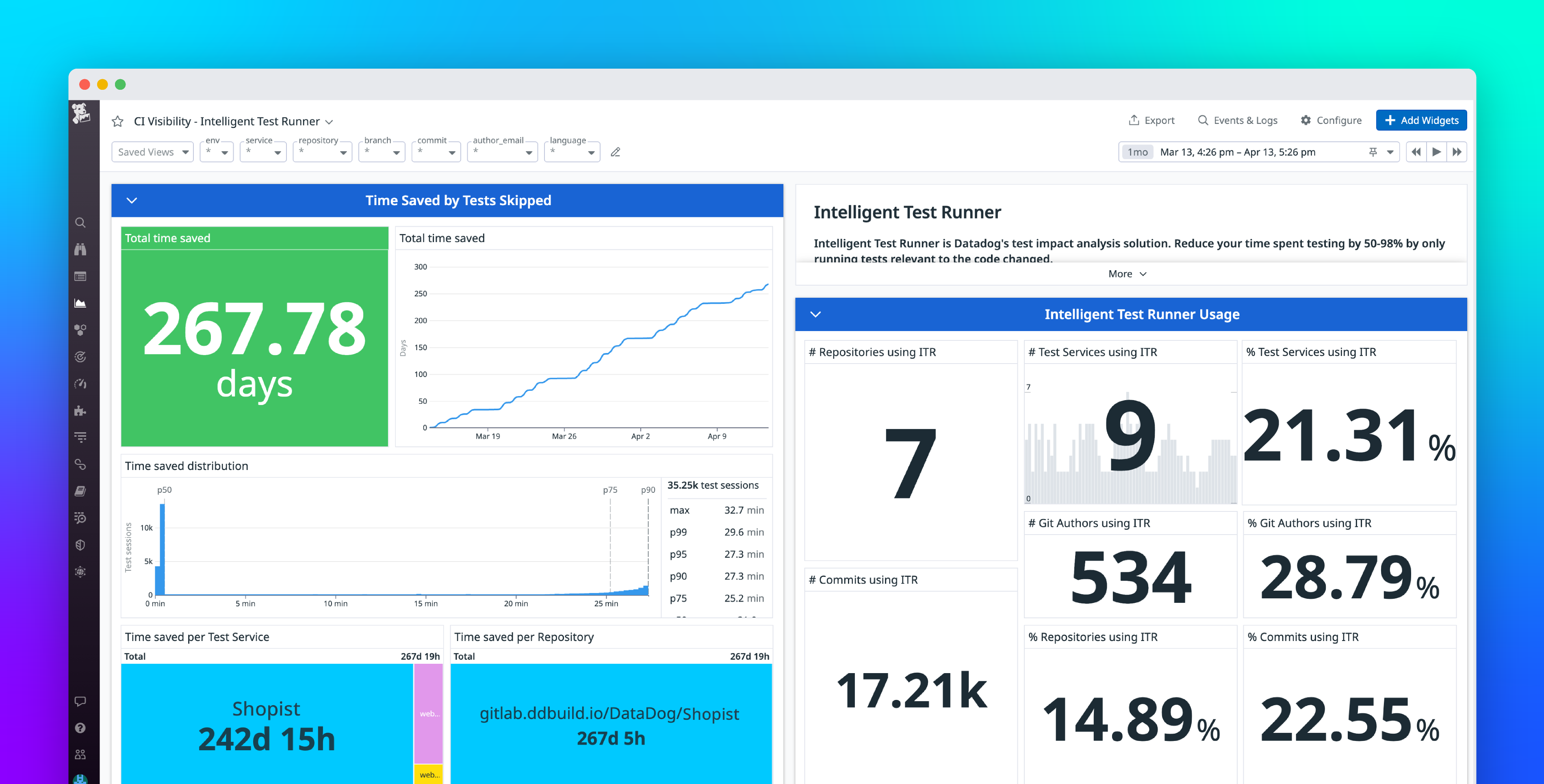 Streamline your CI testing with Datadog Test Impact Analysis