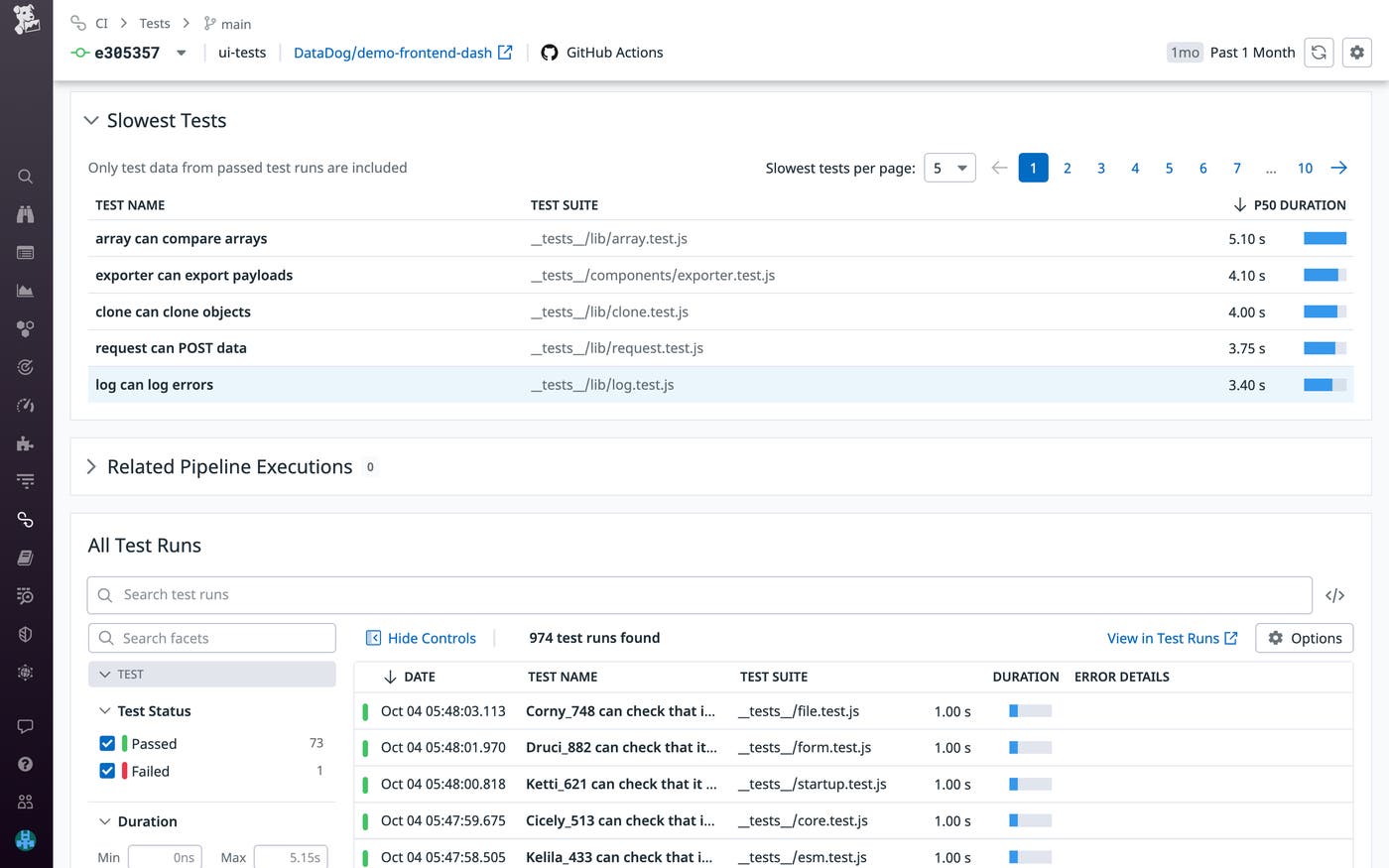 Drill into slow and flaky tests with Datadog. Drill into slow and flaky tests with Datadog.