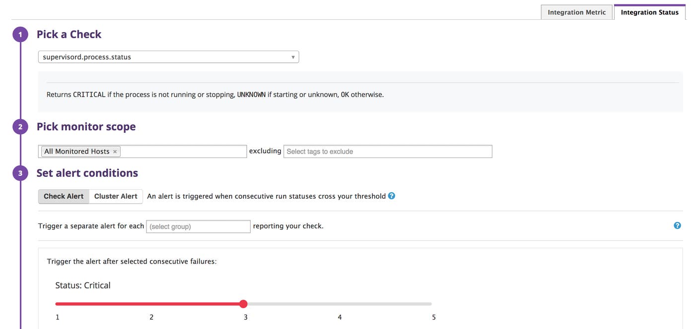 monitor supervisor monitor supervisor