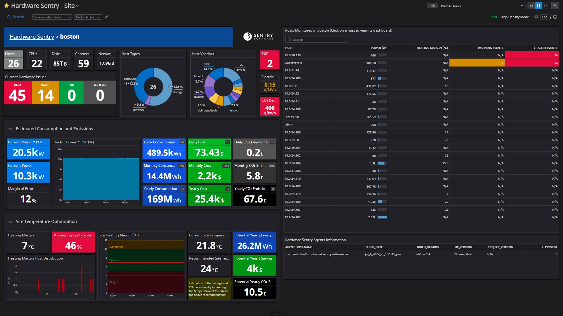 Monitor the health and energy usage of your data centers and server rooms Monitor the health and energy usage of your data centers and server rooms
