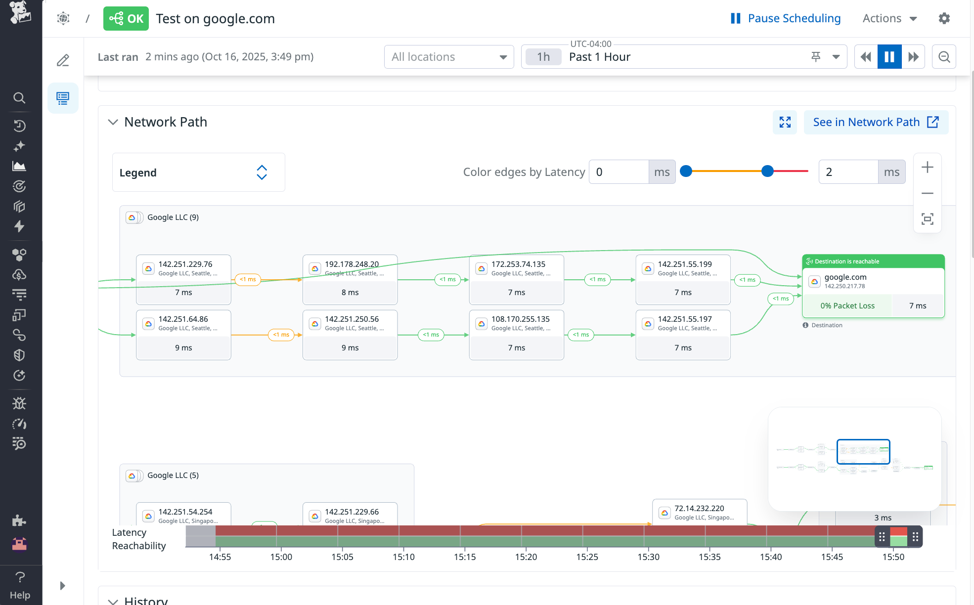 Screenshot in Datadog Synthetic Monitoring that shows latency, packet loss, and hop-by-hop performance.
