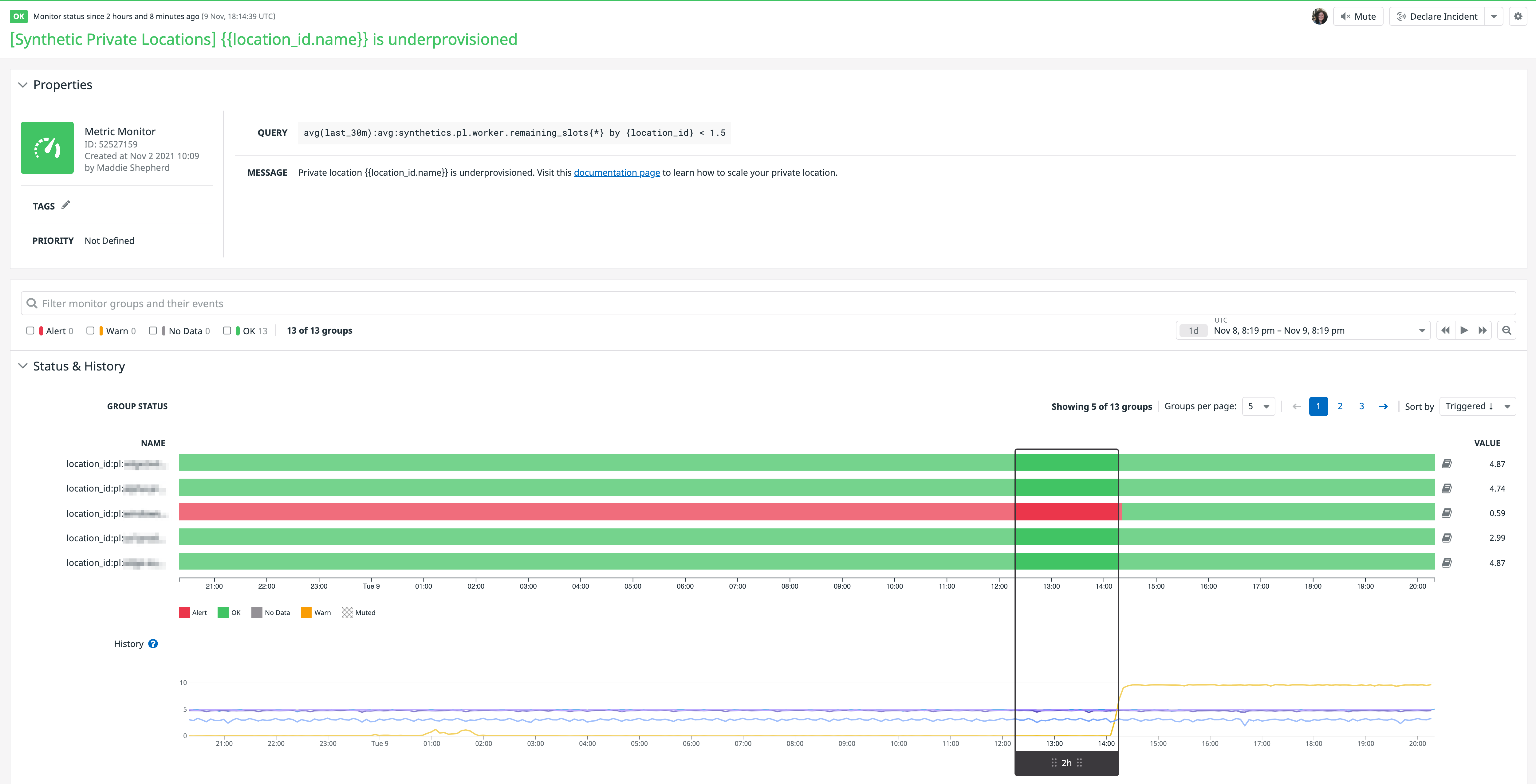 Private Location Monitoring alert
