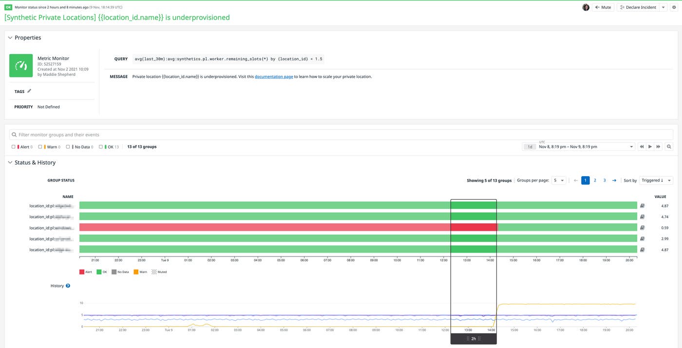 Private Location Monitoring alert Private Location Monitoring alert