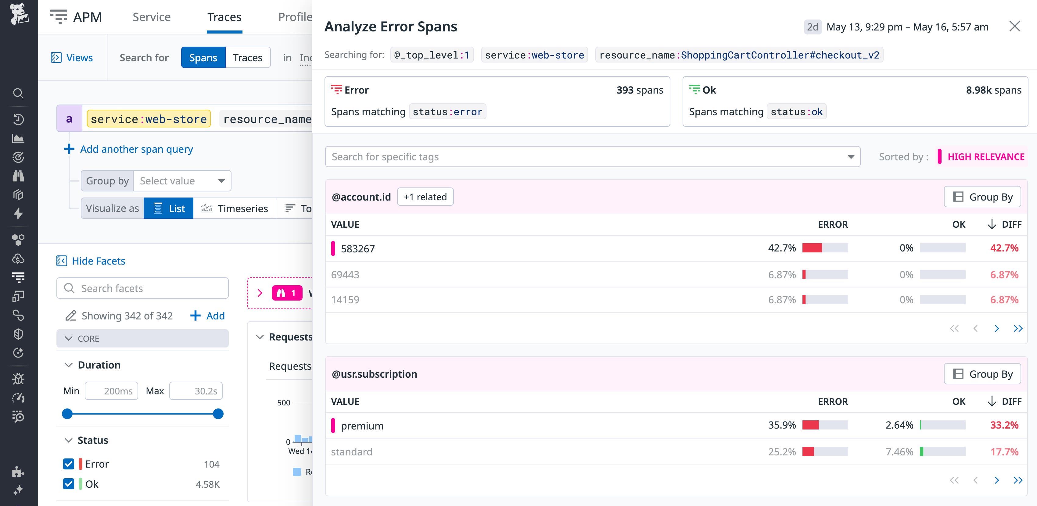 Datadog APM Tag Analysis comparing error and OK spans for the ShoppingCartController endpoint in the web-store service. Datadog APM Tag Analysis comparing error and OK spans for the ShoppingCartController endpoint in the web-store service.