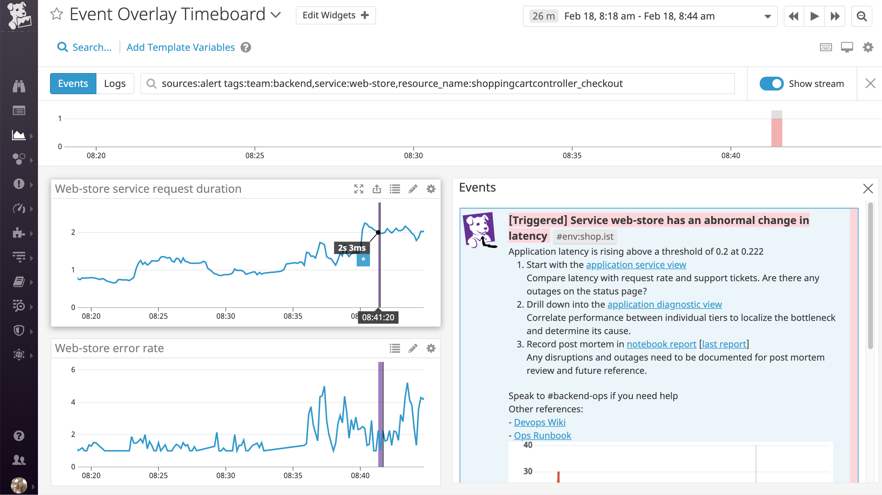 Tag-based queries help you overlay events such as triggered monitors on your dashboards for easy correlation.