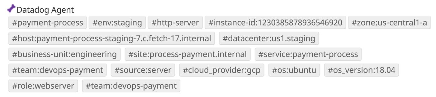 Tags collected by the Agent Tags collected by the Agent