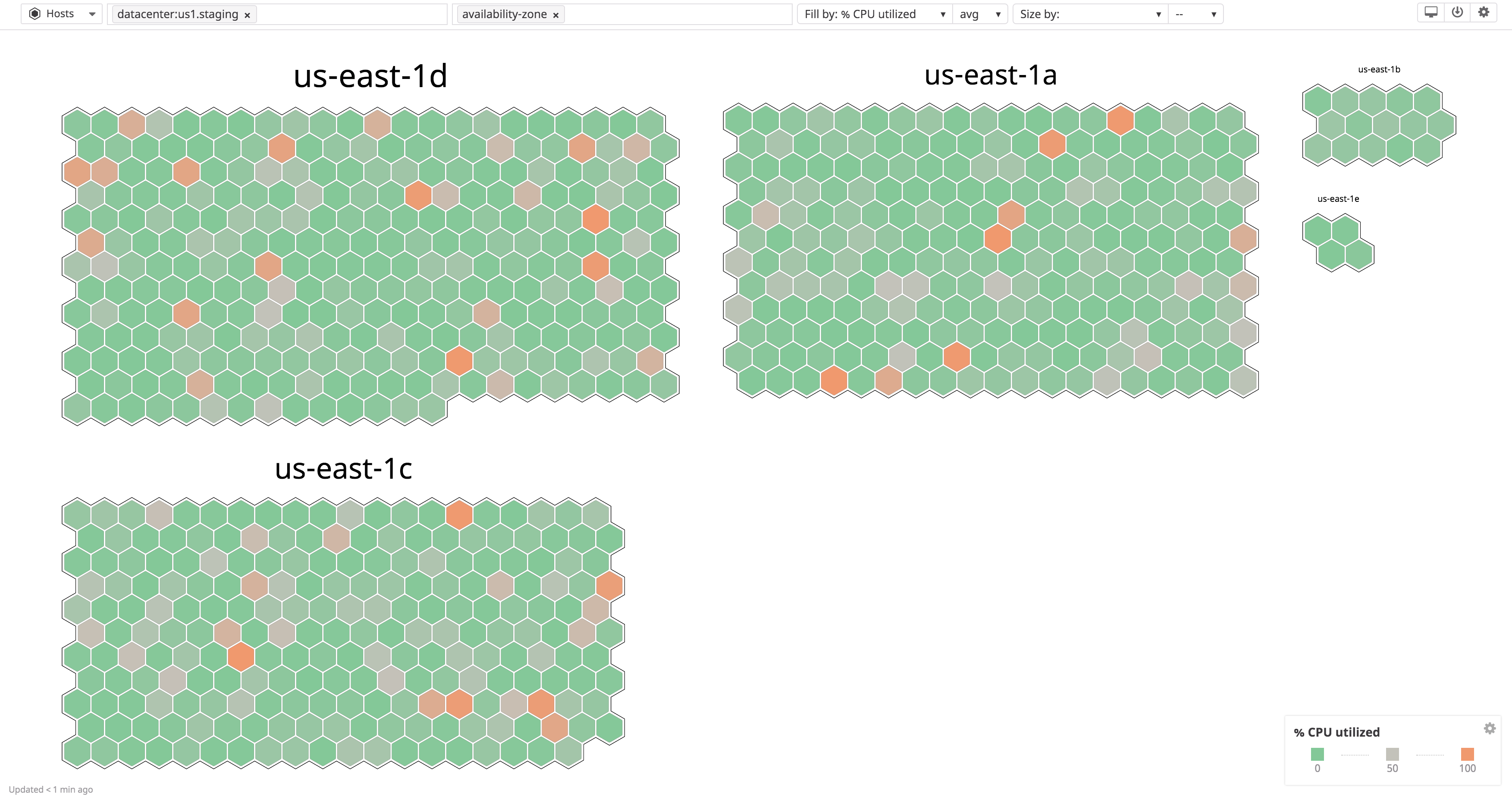 View your hosts by environment in the Container Map