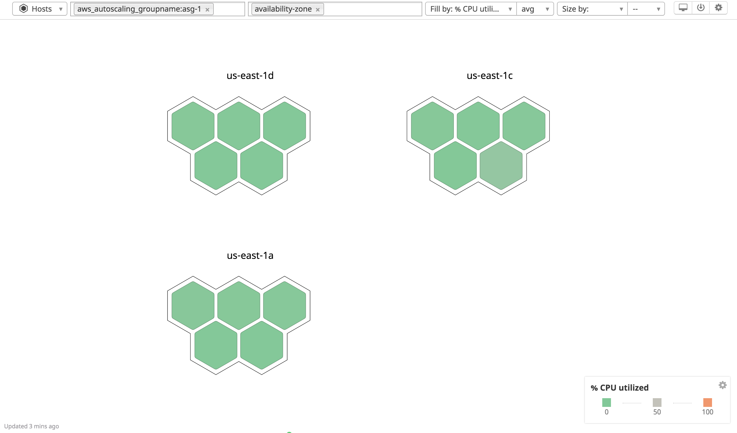 View your hosts by autoscaling group in the Container Map