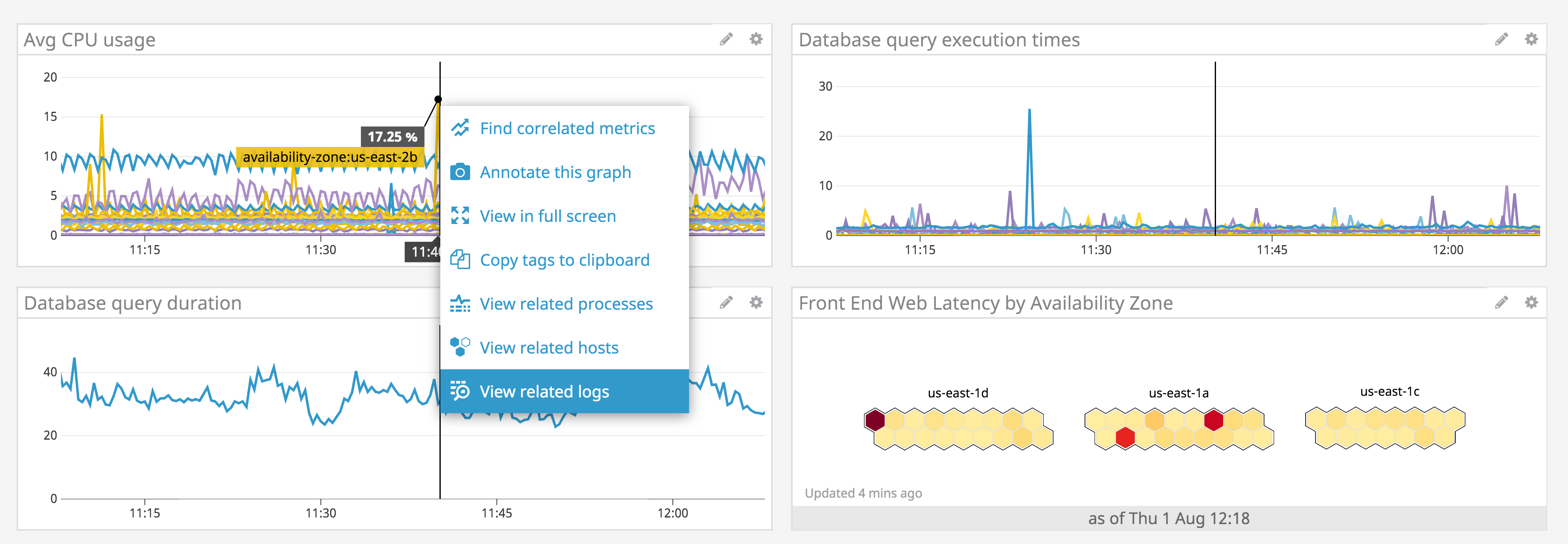Pivot to logs from a dashboard