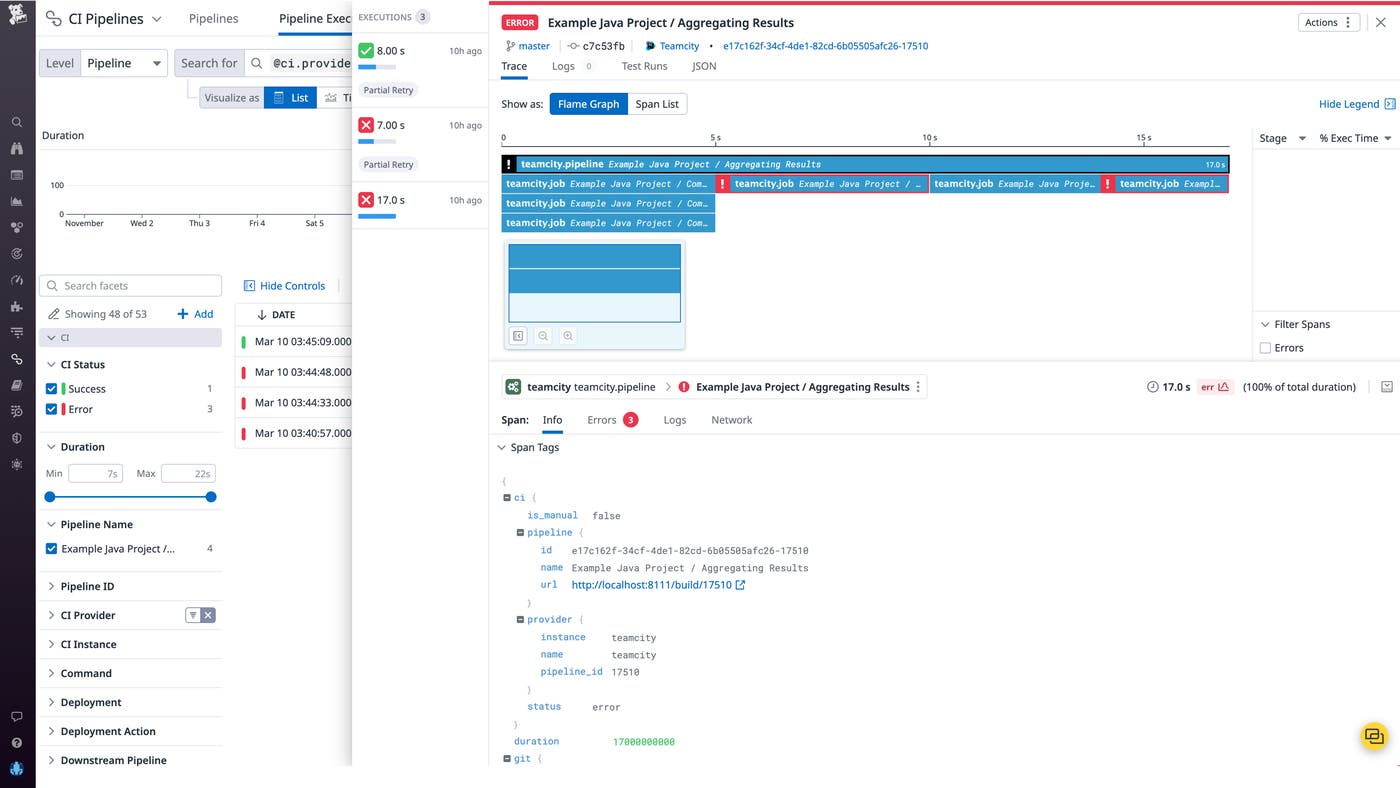 If you click on an execution you can see a flame graph showing you each build's respective duration broken down by job If you click on an execution you can see a flame graph showing you each build's respective duration broken down by job