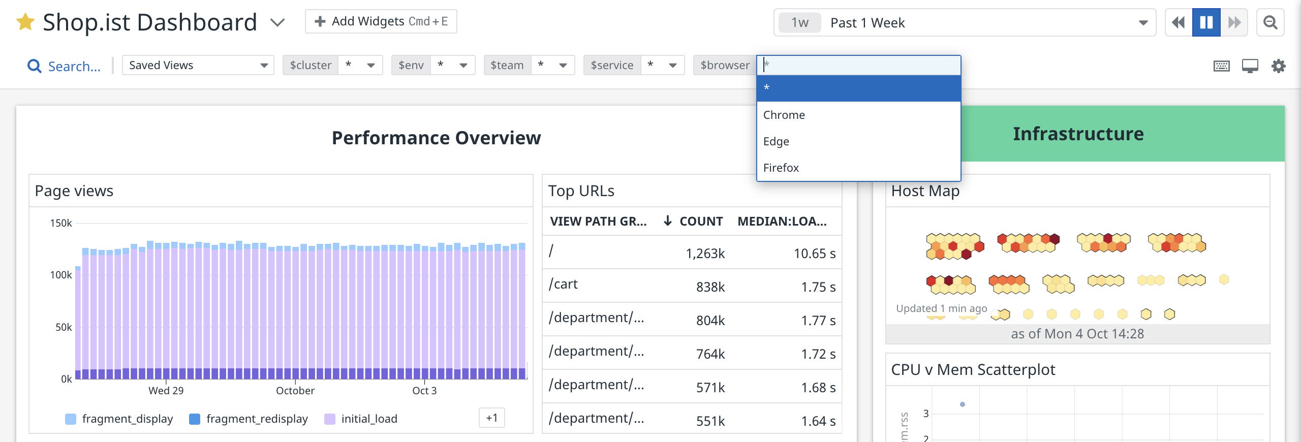 Viewing available values in a dashboard Viewing available values in a dashboard