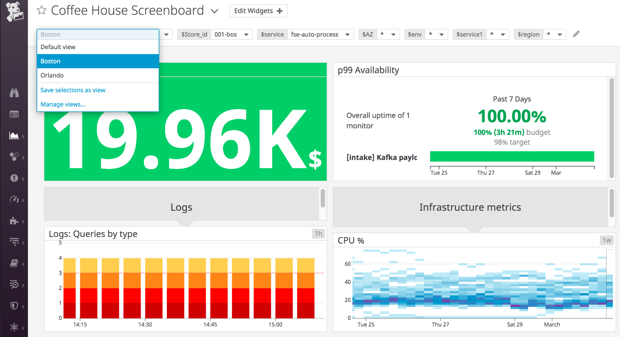 Saved views save preset template variables