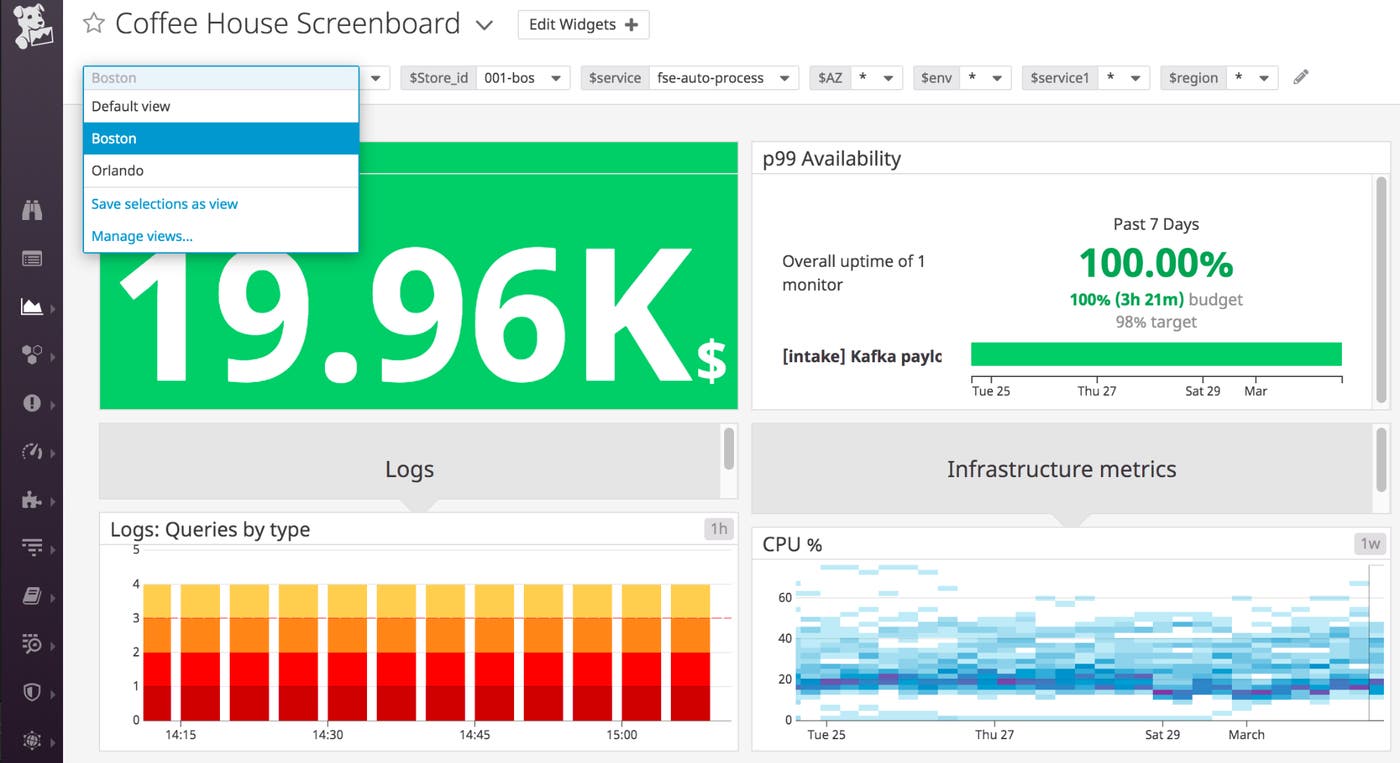 Saved views save preset template variables Saved views save preset template variables