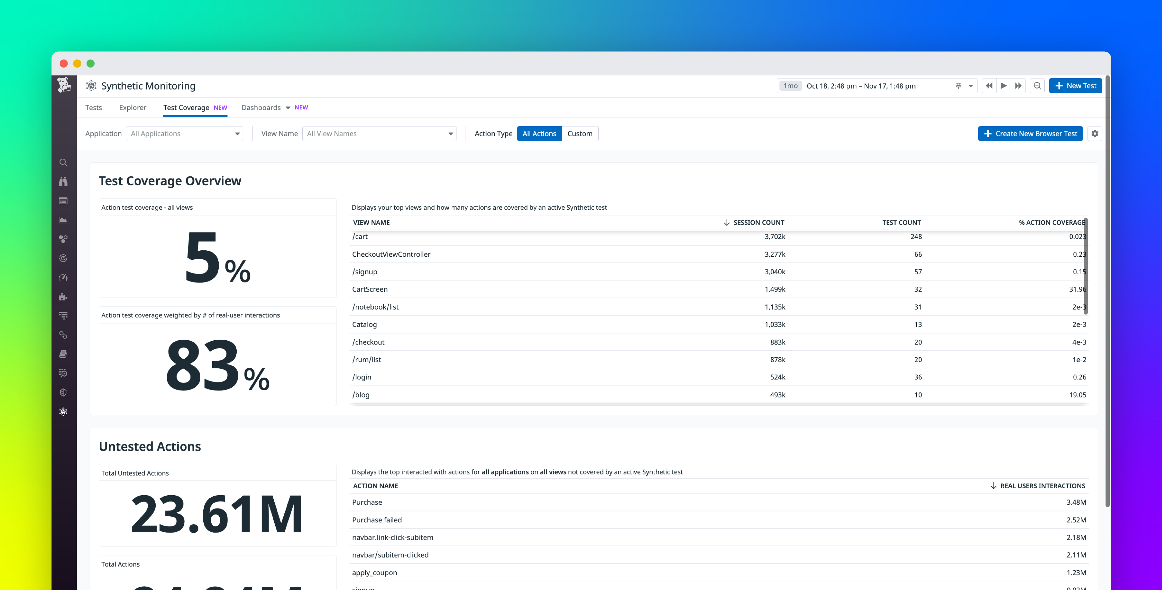 Track your test coverage with Datadog RUM and Synthetic Monitoring