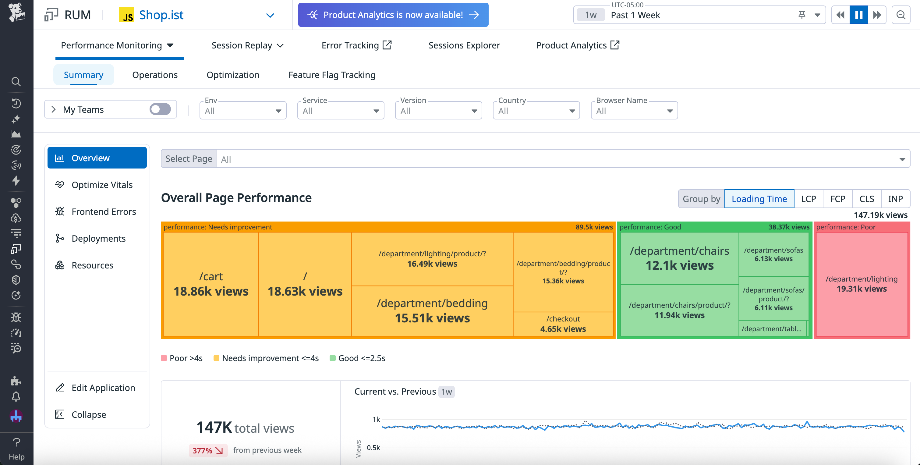 Use RUM to capture data for end-to-end tests