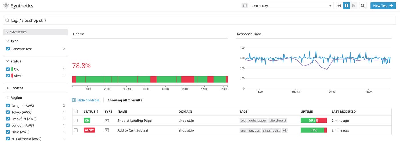 Search for tests by tags Search for tests by tags
