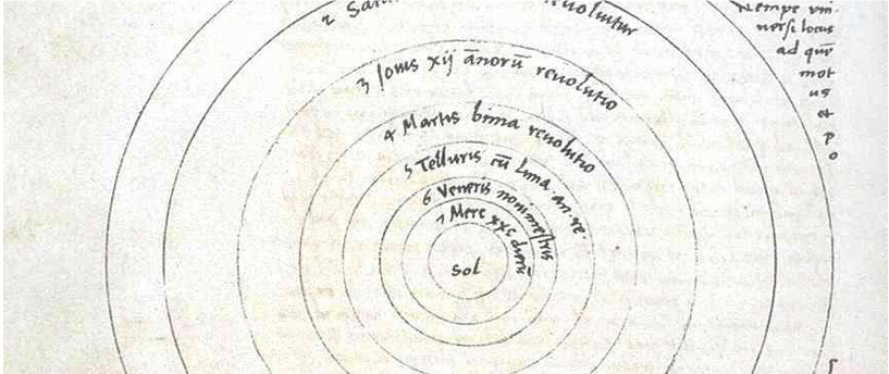 Copernican Astronomy