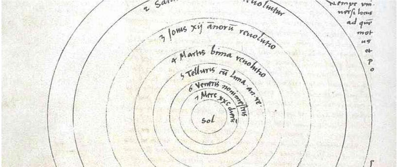 Copernican Astronomy Copernican Astronomy