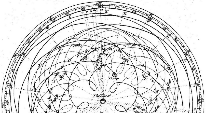 Ptolemaic astronomy diagram