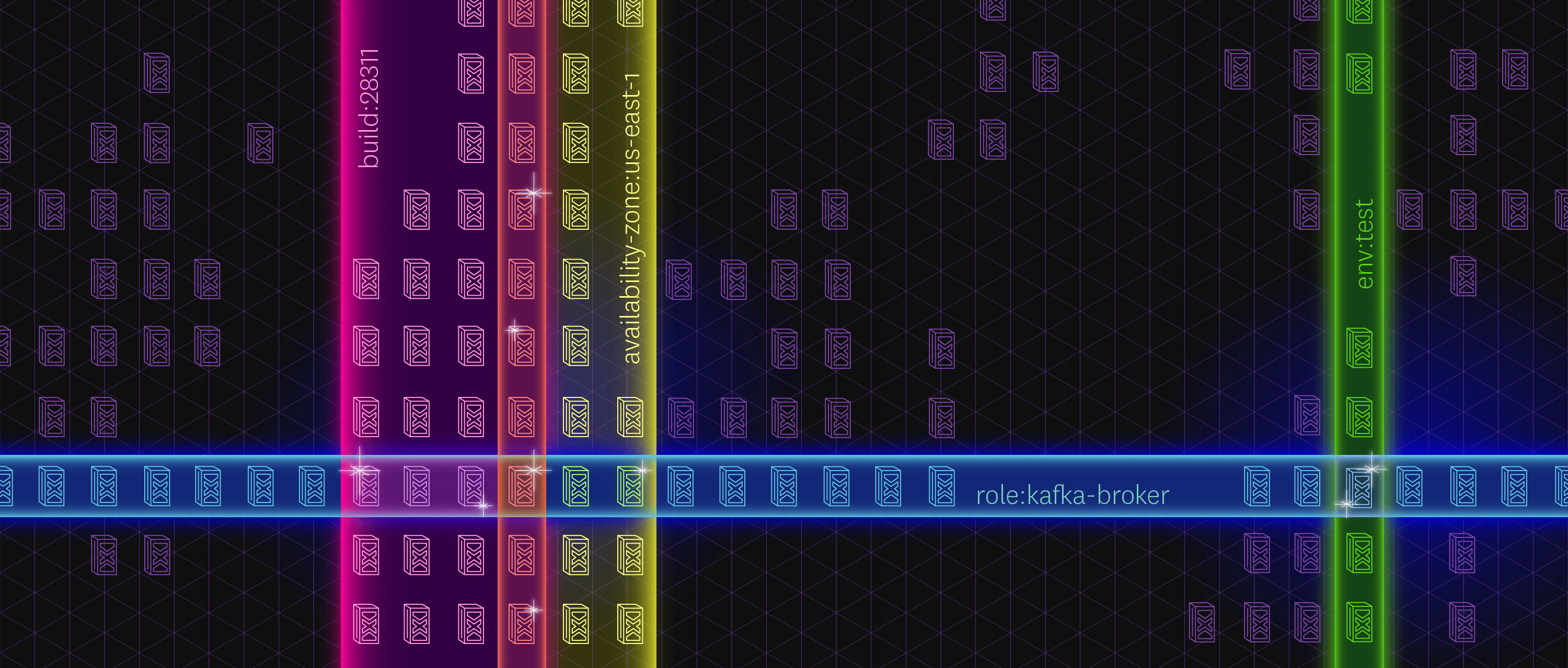 The power of tagged metrics