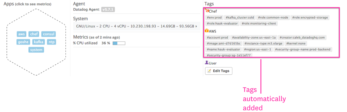Self-describing infrastructure