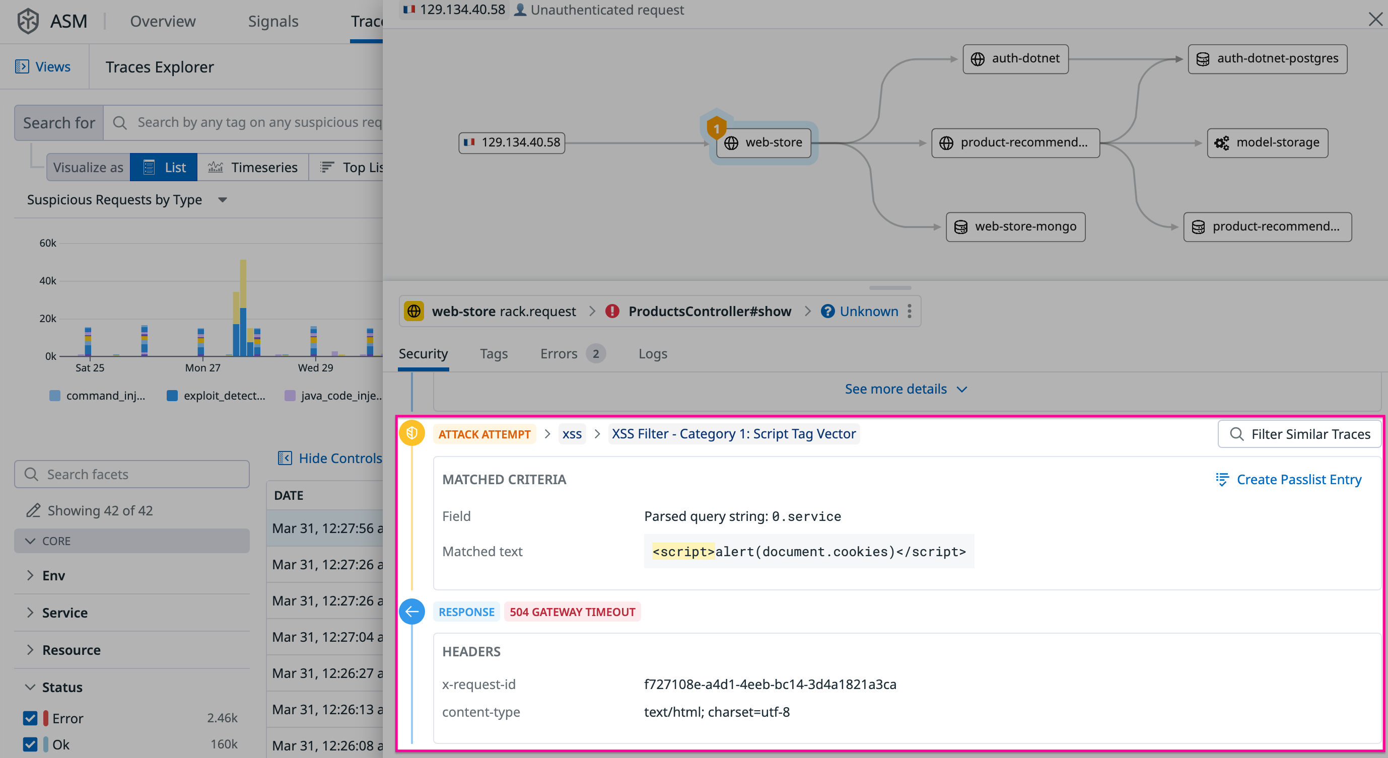 Datadog App and API Protection provides insight into the nature of an attack
