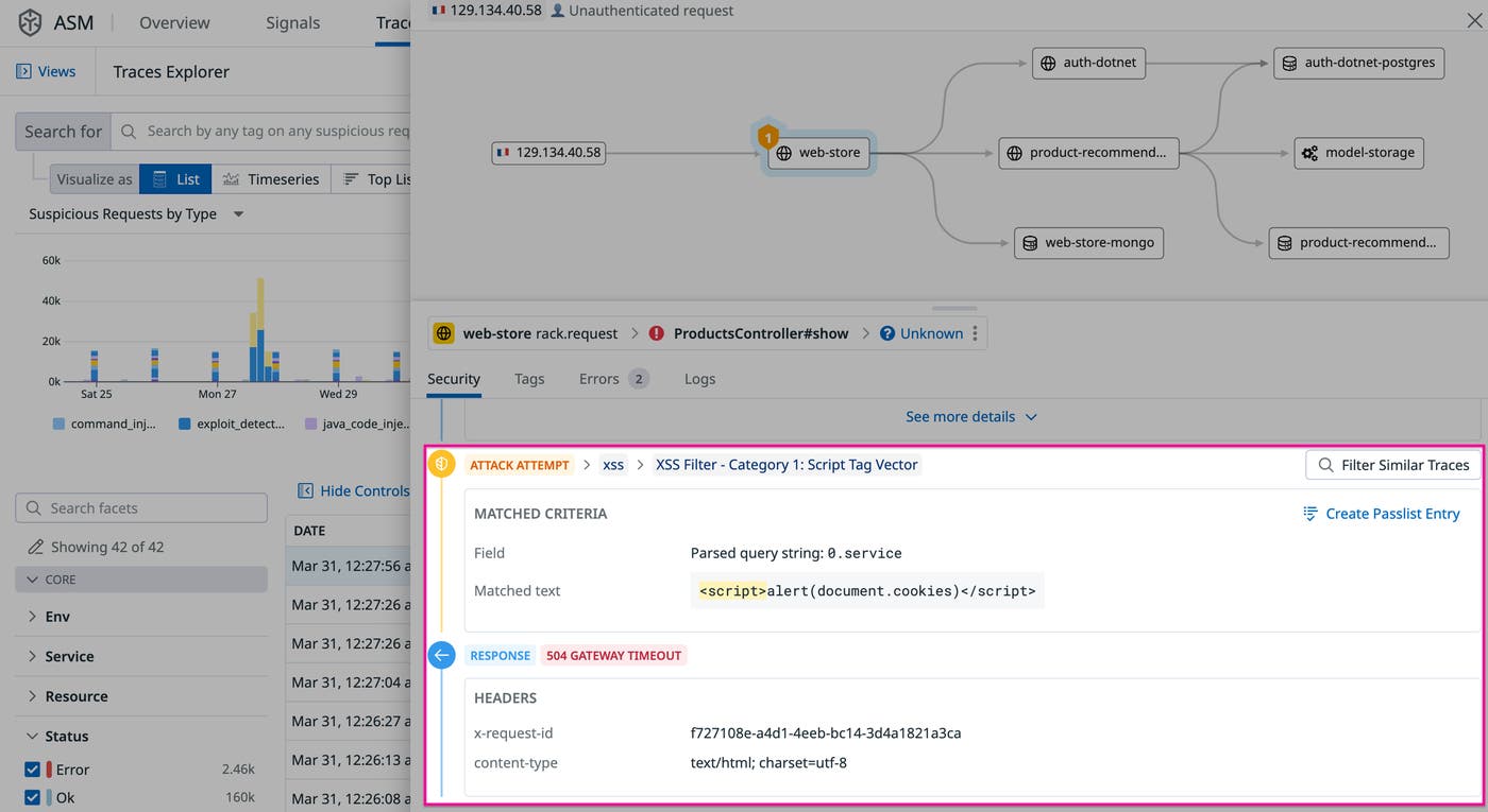 Datadog App and API Protection provides insight into the nature of an attack Datadog App and API Protection provides insight into the nature of an attack