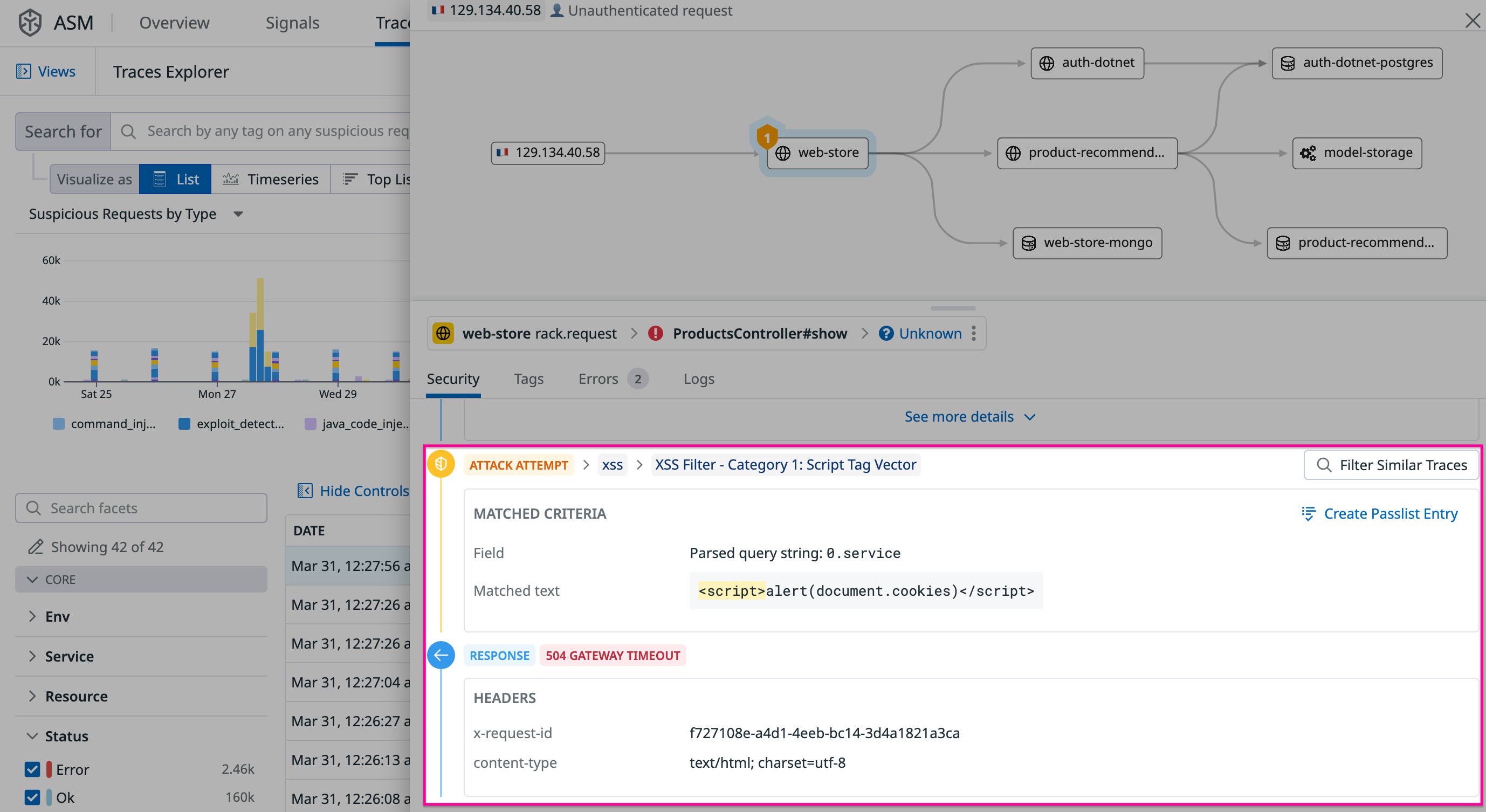 Datadog App and API Protection provides insight into the nature of an attack Datadog App and API Protection provides insight into the nature of an attack