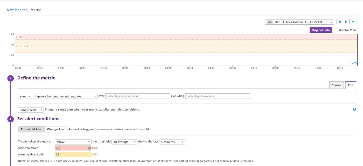Defining tiered alerts Defining tiered alerts