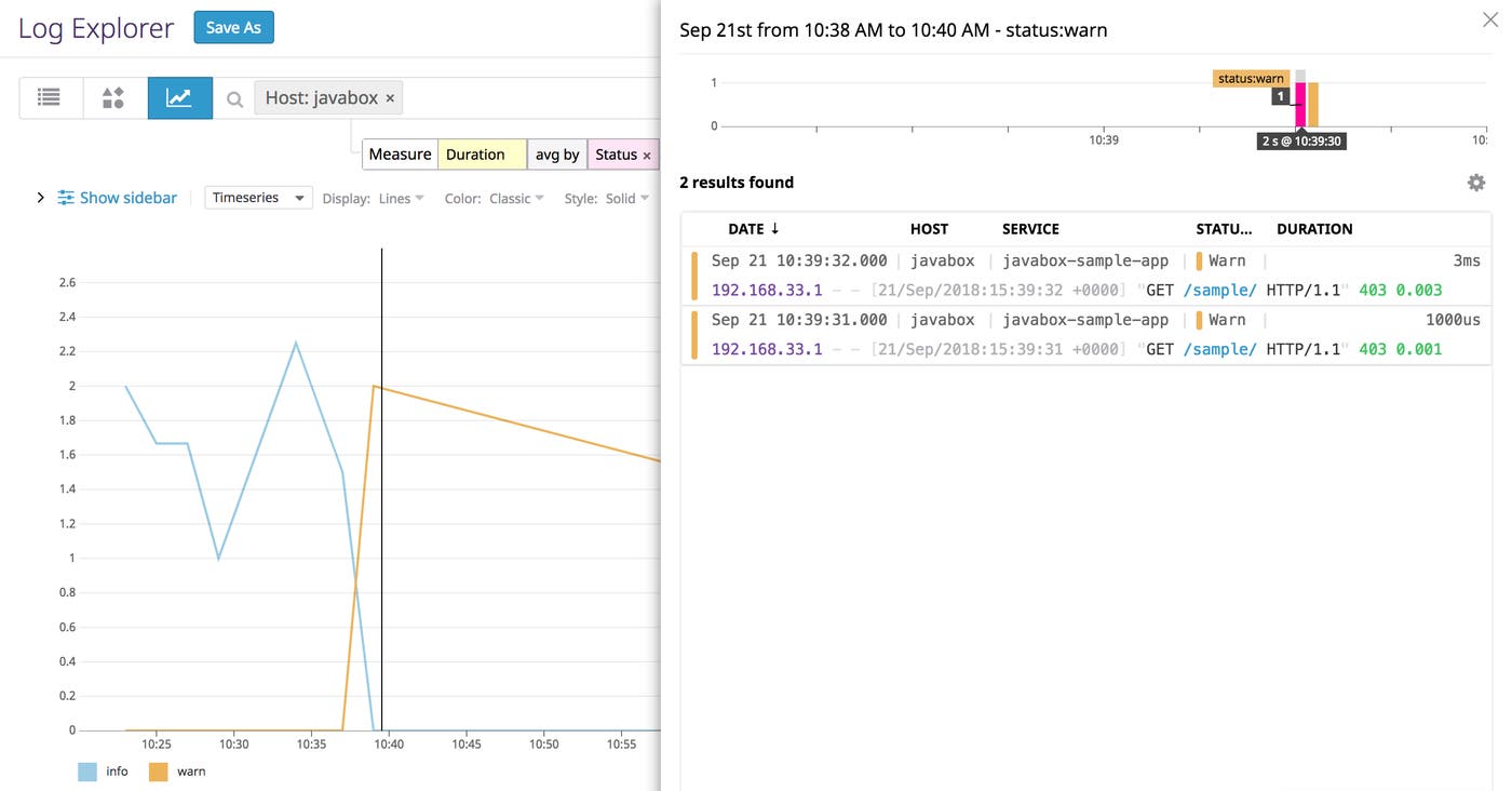 Analyzing warning logs and spikes in processing time for Tomcat metrics Analyzing warning logs and spikes in processing time for Tomcat metrics