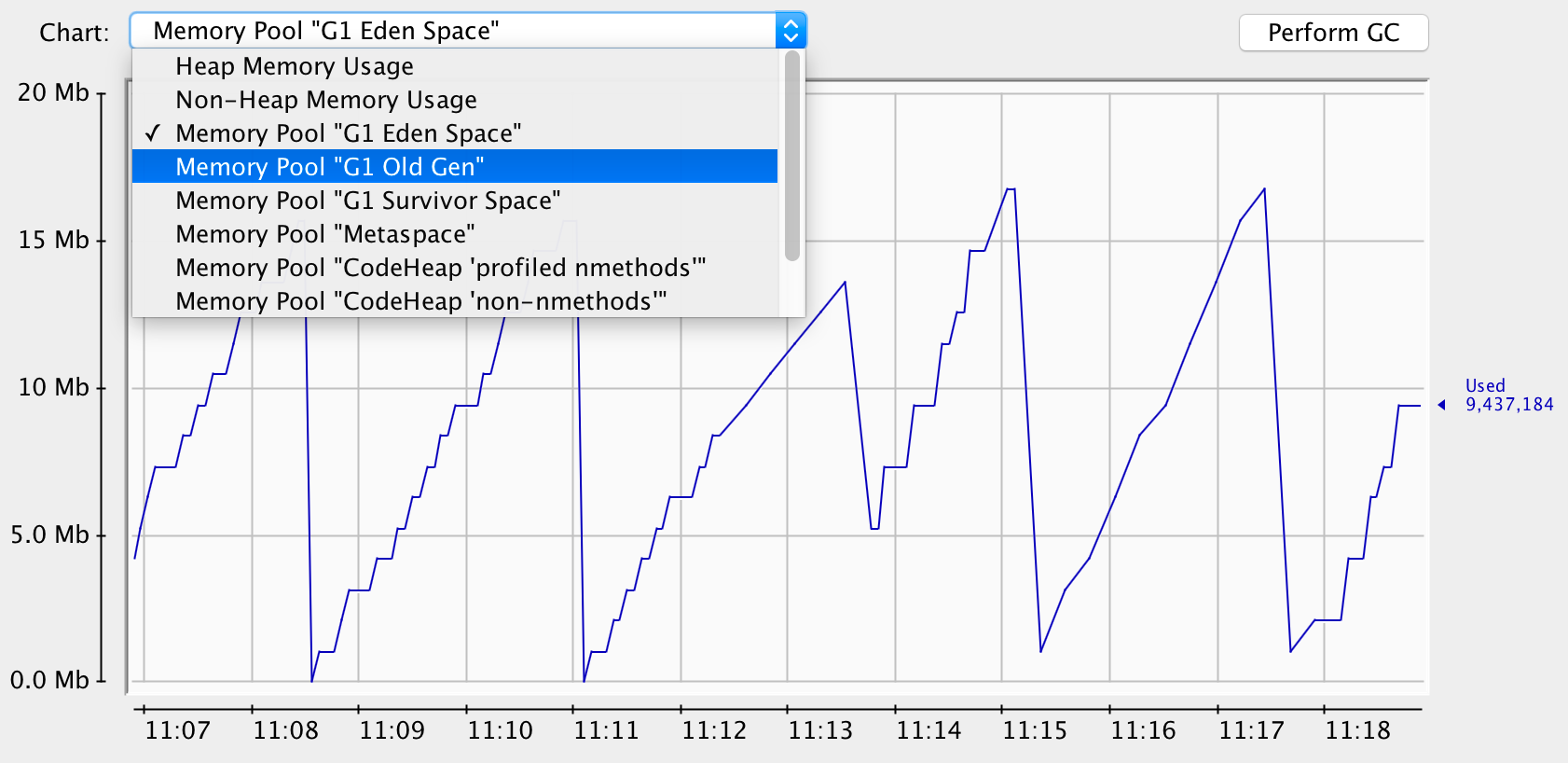 Select memory pool in JConsole for Tomcat JMX monitoring