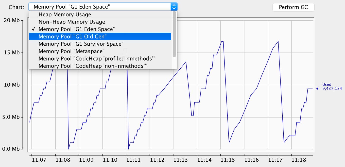 Select memory pool in JConsole for Tomcat JMX monitoring Select memory pool in JConsole for Tomcat JMX monitoring