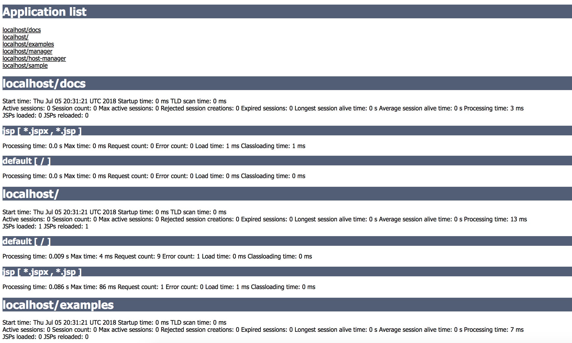 The Tomcat monitoring manager application list The Tomcat monitoring manager application list
