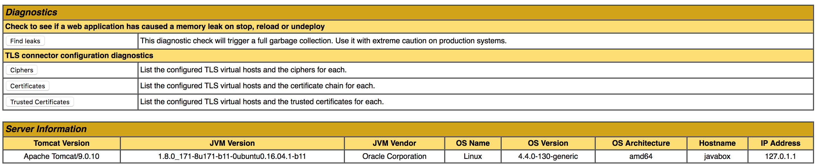 Diagnostics and Tomcat health check using Tomcat manager
