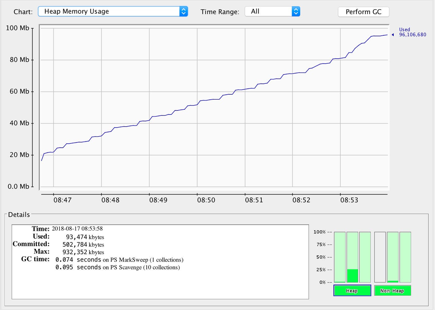Tomcat monitoring tool JConsole memory tab Tomcat monitoring tool JConsole memory tab