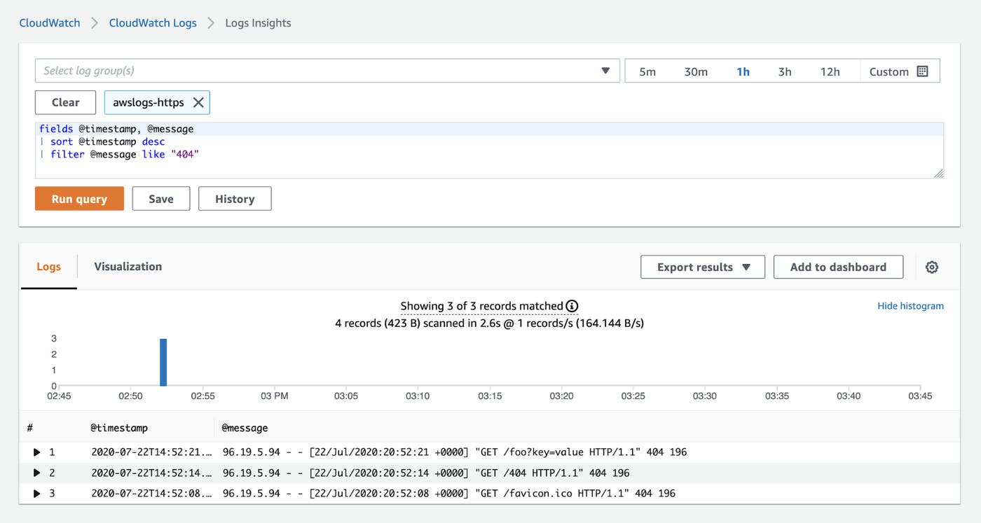 A CloudWatch Logs Insights query appears on the top of the page, and the query result is visualized on the bottom of the page as a histogram and a list of logs that match the query parameters. A CloudWatch Logs Insights query appears on the top of the page, and the query result is visualized on the bottom of the page as a histogram and a list of logs that match the query parameters.