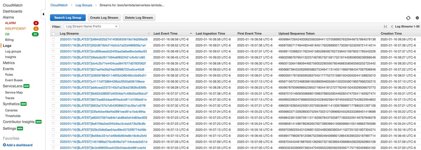 Use AWS CloudWatch Logs Insights to analyze trends in function activity. Use AWS CloudWatch Logs Insights to analyze trends in function activity.