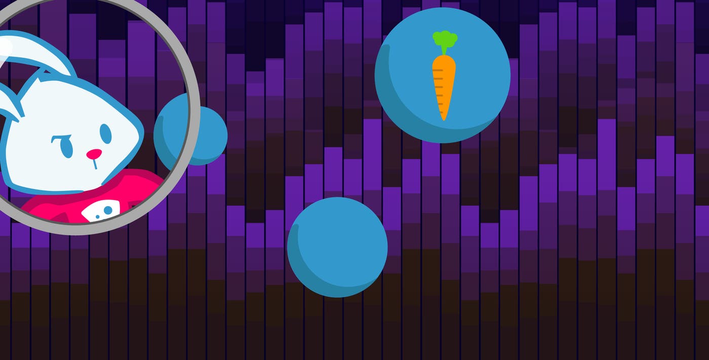 Top Varnish performance metrics Top Varnish performance metrics