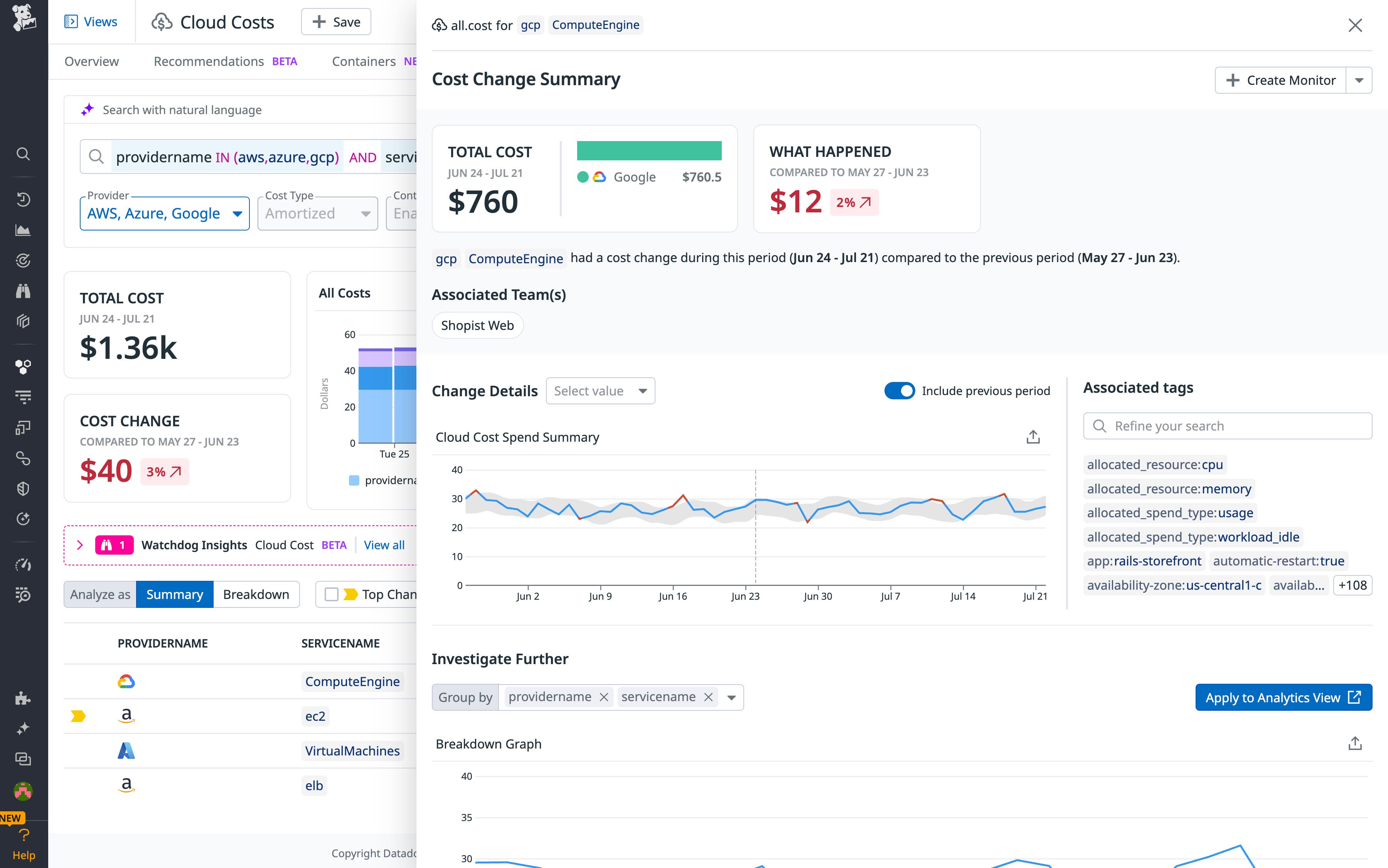 Quickly access a detailed view of provider costs over time Quickly access a detailed view of provider costs over time