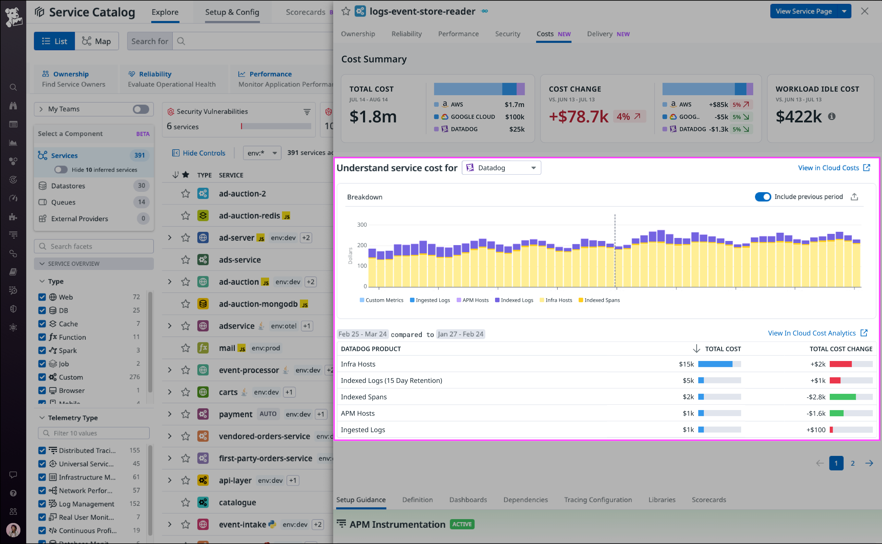 A breakdown of monthly Datadog costs in the Cost Summary side panel
