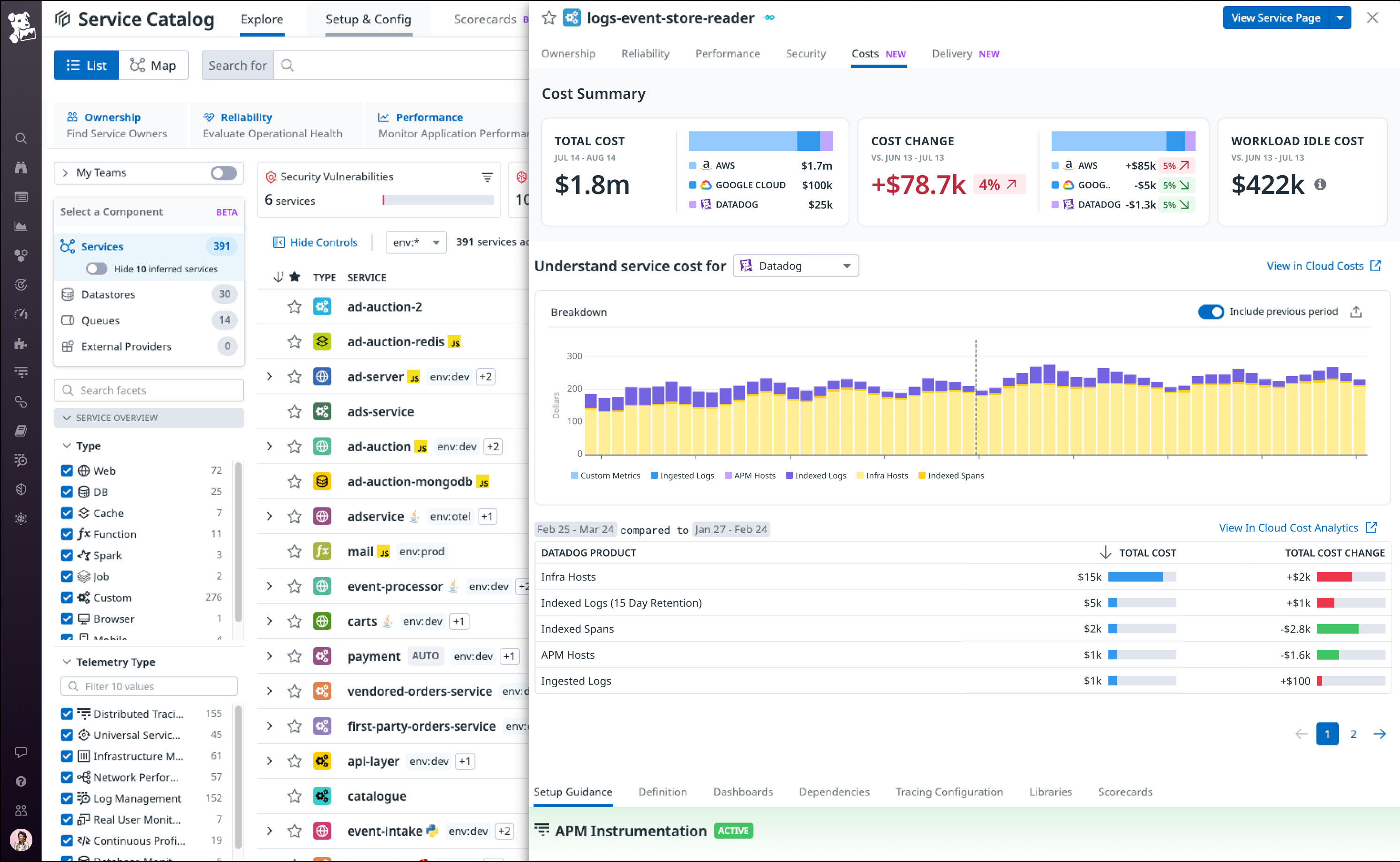 The Cost Summary side panel provides an in-depth breakdown of service costs