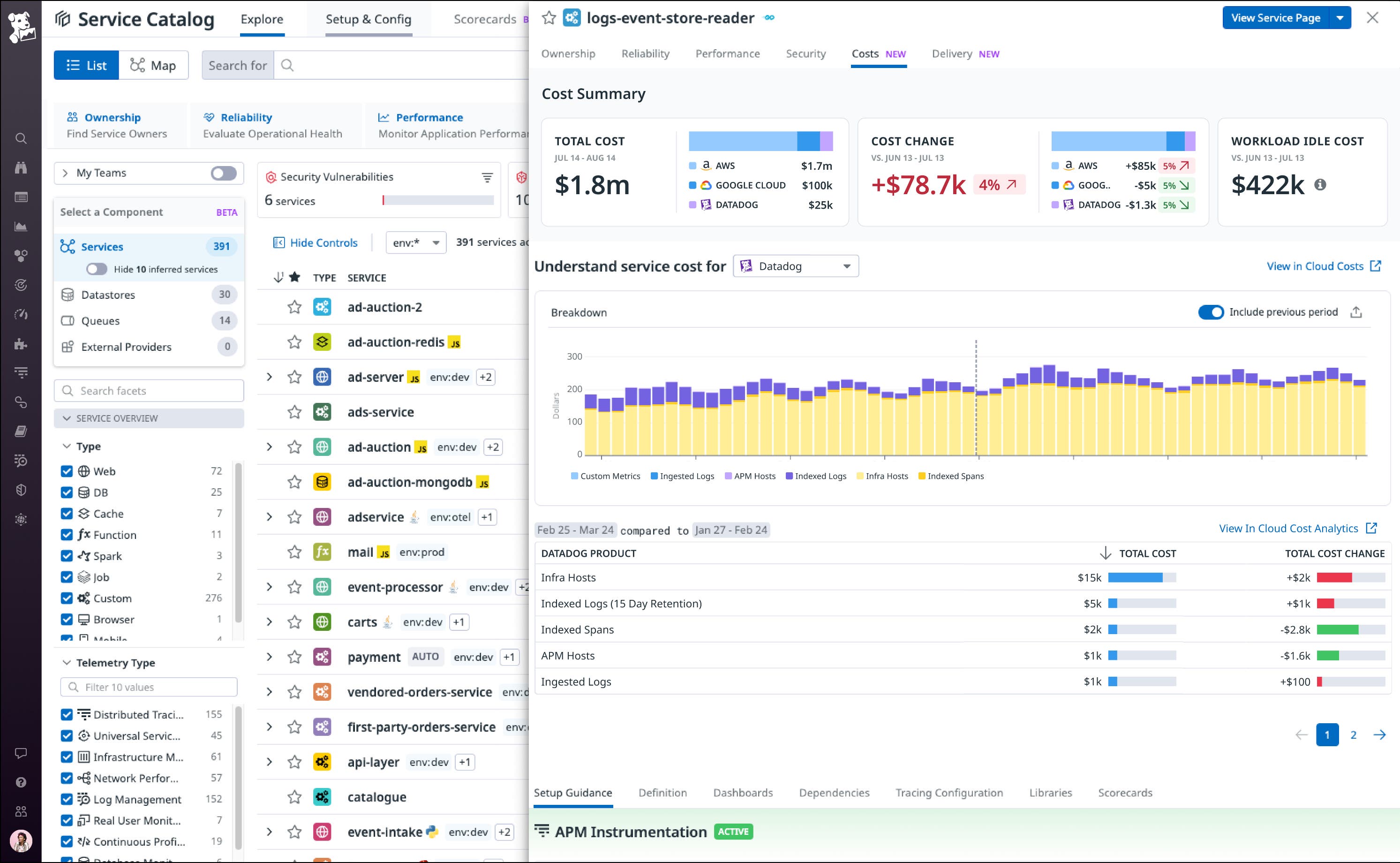The Cost Summary side panel provides an in-depth breakdown of service costs The Cost Summary side panel provides an in-depth breakdown of service costs