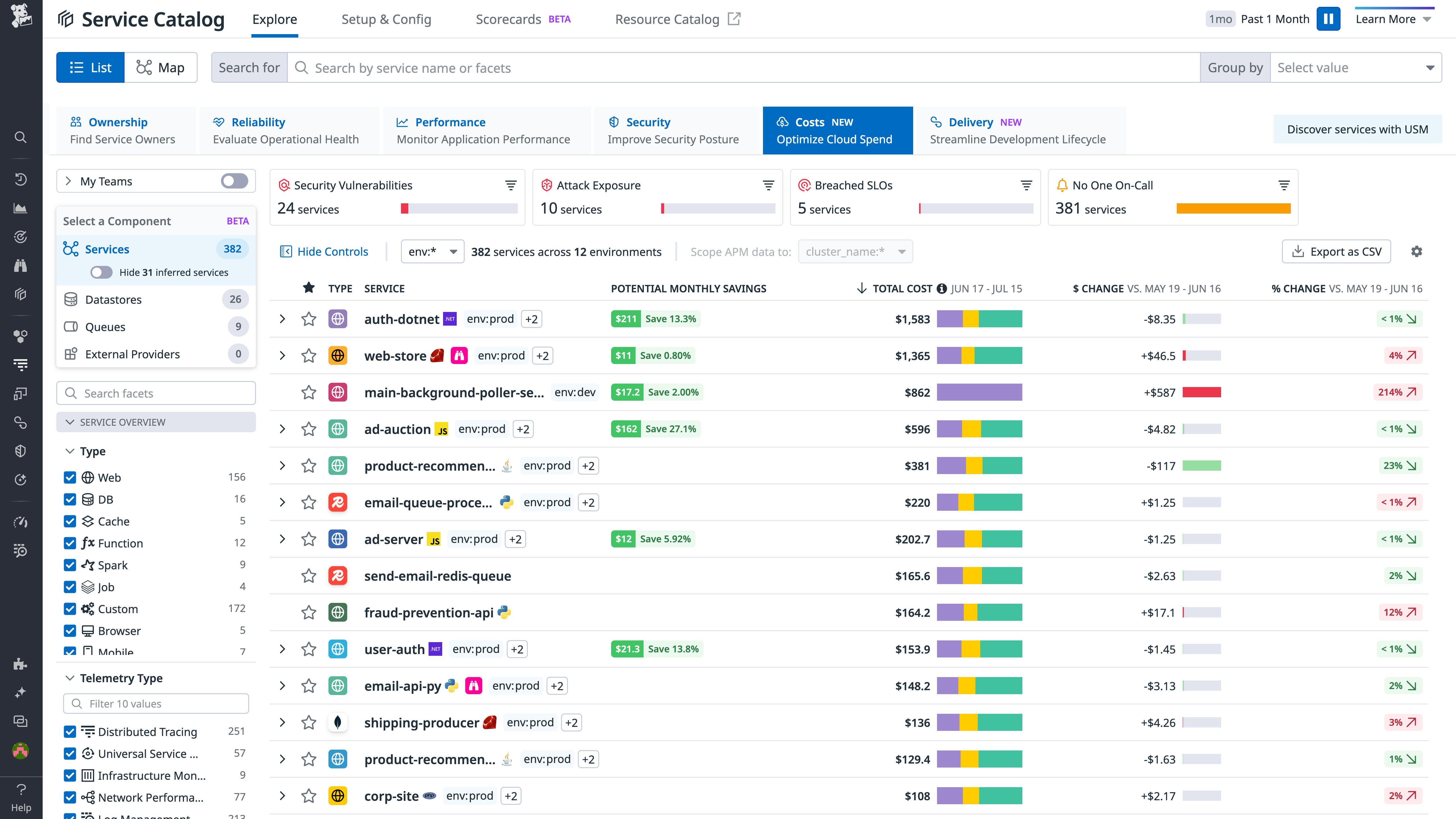 The Costs tab of the Service Catalog provides a high-level overview of the costs of each of your services The Costs tab of the Service Catalog provides a high-level overview of the costs of each of your services