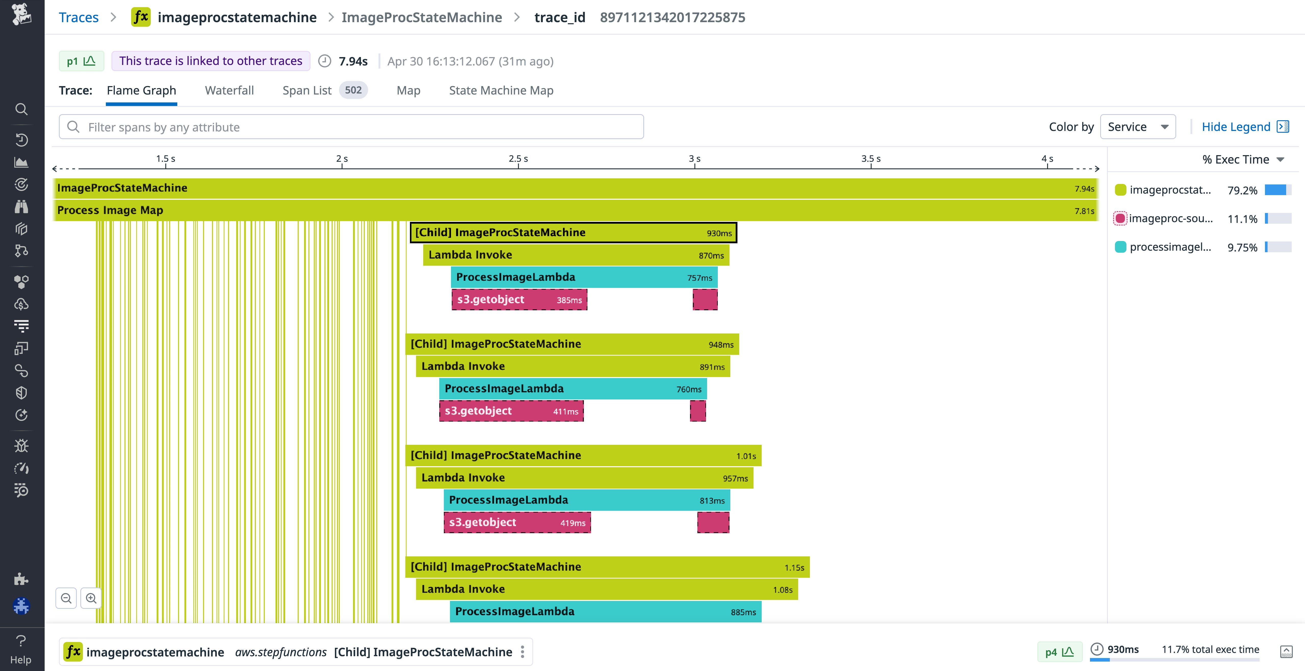 Traces in Datadog of a Distributed Map. Traces in Datadog of a Distributed Map.