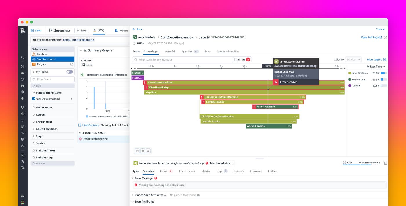Trace Distributed Map states for AWS Step Functions with Datadog Trace Distributed Map states for AWS Step Functions with Datadog