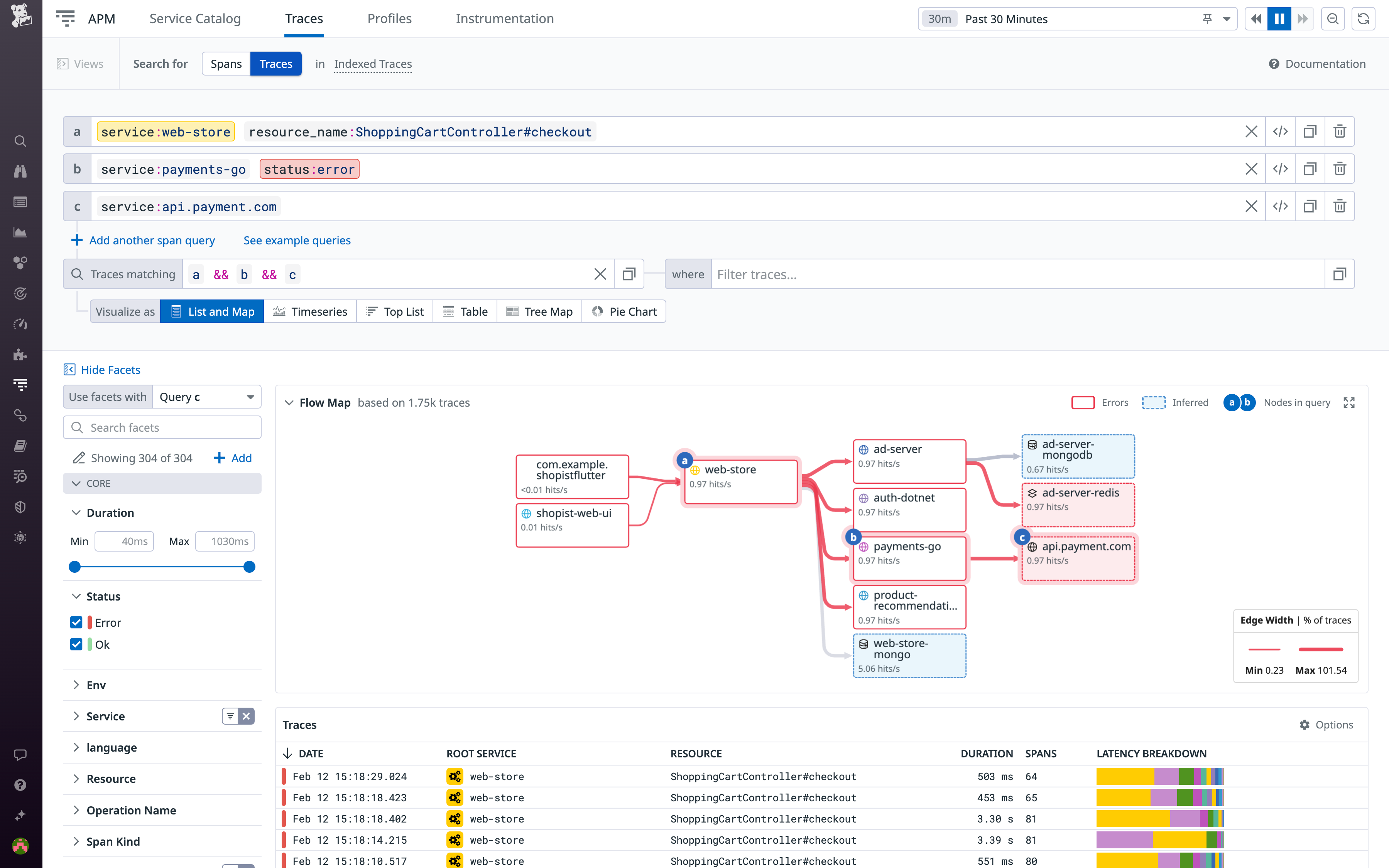 Identifying errors impacting a specific feature.