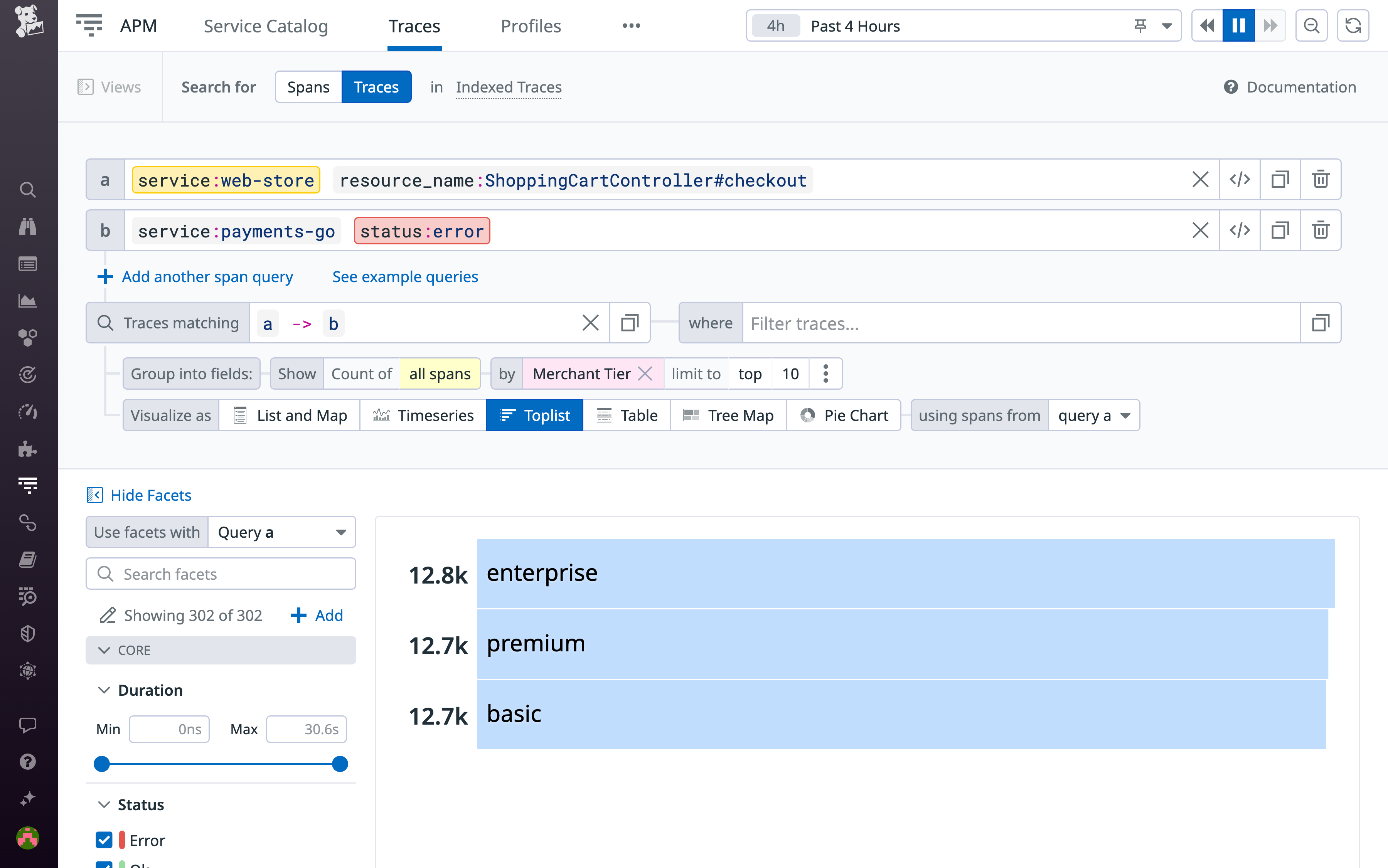 Determining who has been impacted by a specific error.
