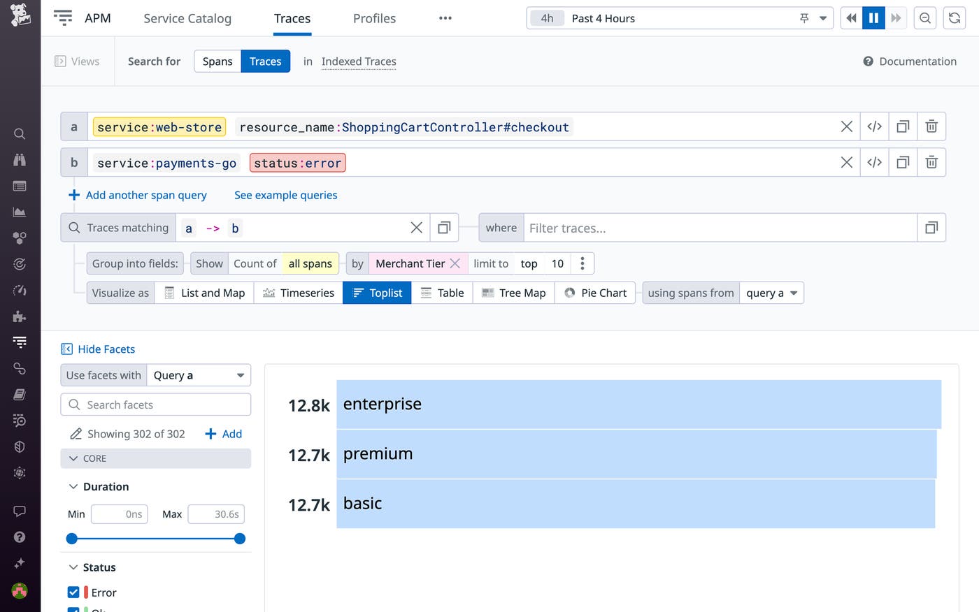 Determining who has been impacted by a specific error. Determining who has been impacted by a specific error.